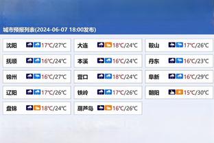 克6谈空接之城快船：所有未夺冠球队中的最强之一 我们天赋太好了